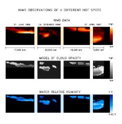 PIA01224: NIMS Observes the Structure and Composition of Jupiter's Clouds