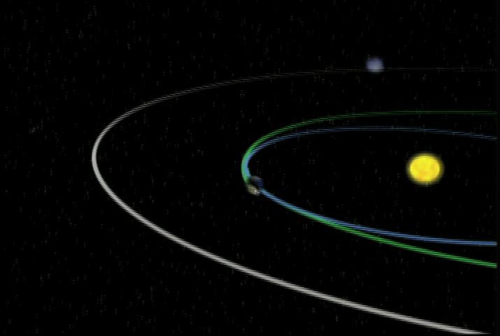 PIA03249: Spacecraft Trajectory (Animation)