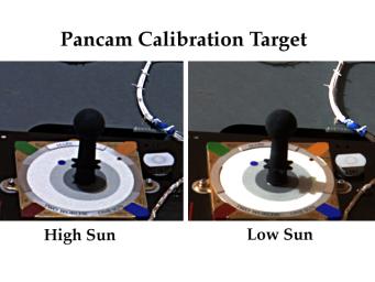 PIA05018: Sundial Lands on Mars