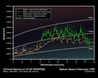 PIA09198: Cracking the Code of Faraway Worlds