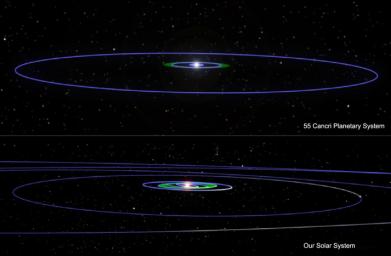 PIA10107: Our Solar System's Cousin? (Artist Concept)