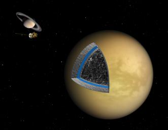 PIA12843: Titan's Cool and Sluggish Interior (Artist's Concept)