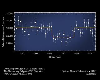 PIA15621: Magician of a Planet Disappears to Reveal Itself