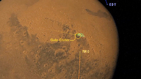 PIA15966: Great Convergence of Spacecraft around Mars