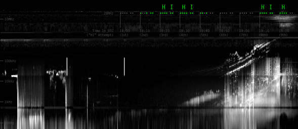 PIA17744: Juno Detects a Ham Radio "HI" from Earth