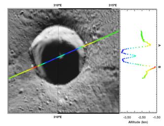 PIA18626: Peaking into the Shadows