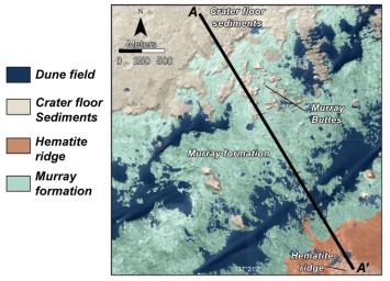 PIA18781: Map of Lower Mount Sharp