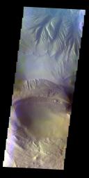 PIA19265: Candor Chasma - False Color