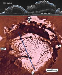 PIA20029: Signs of a Martian Ice Age