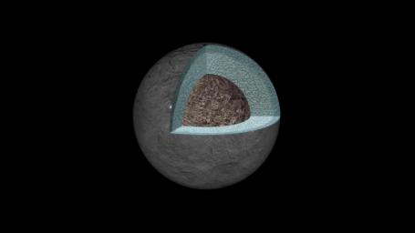 PIA20867: Interior Structure of Ceres (Artist's Concept)