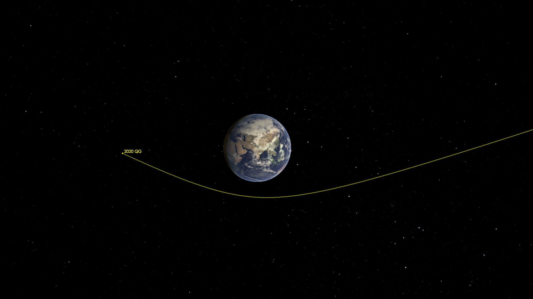 PIA24037: Asteroid 2020 QG Zips Around the Earth (Illustration)