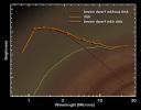 PIA07337: Planetary Building Blocks Found in Surprising Place