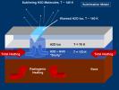 PIA07725: Modeling "Warm" Ice on Enceladus