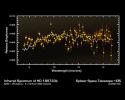 PIA09199: Cracking the Code of Faraway Worlds