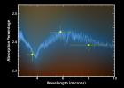 PIA09715: Exoplanet Forecast: Hot and Wet