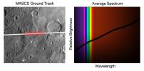 PIA10188: First MESSENGER Spectrum of Mercury