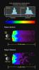 PIA11402: First Simultaneous Measurements of Sodium and Calcium in Mercury's Exosphere