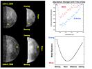 PIA12222: Water Abundances Change with Time of Day