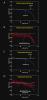 PIA16526: Neutron Spectrometer Measurements