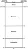 PIA18789: Geological Time Scale of Vesta