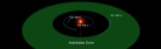 PIA23407: TOI 700 Habitable Zone Diagram