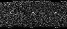 PIA24168: Radar Observations of Asteroid 99942 Apophis