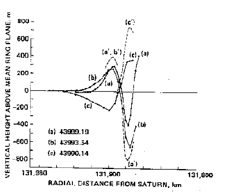 Page JJL-4.