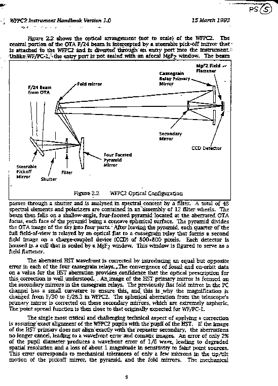 Page PS-5.