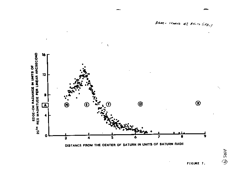 Page MRS-4.